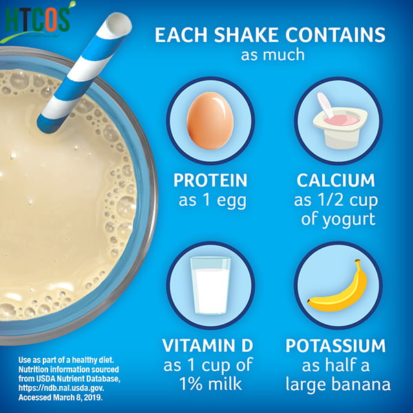Sữa Nước PediaSure Grow & Gain OptiGRO Plus Vanilla Shake 237ml Mỹ tốt không
